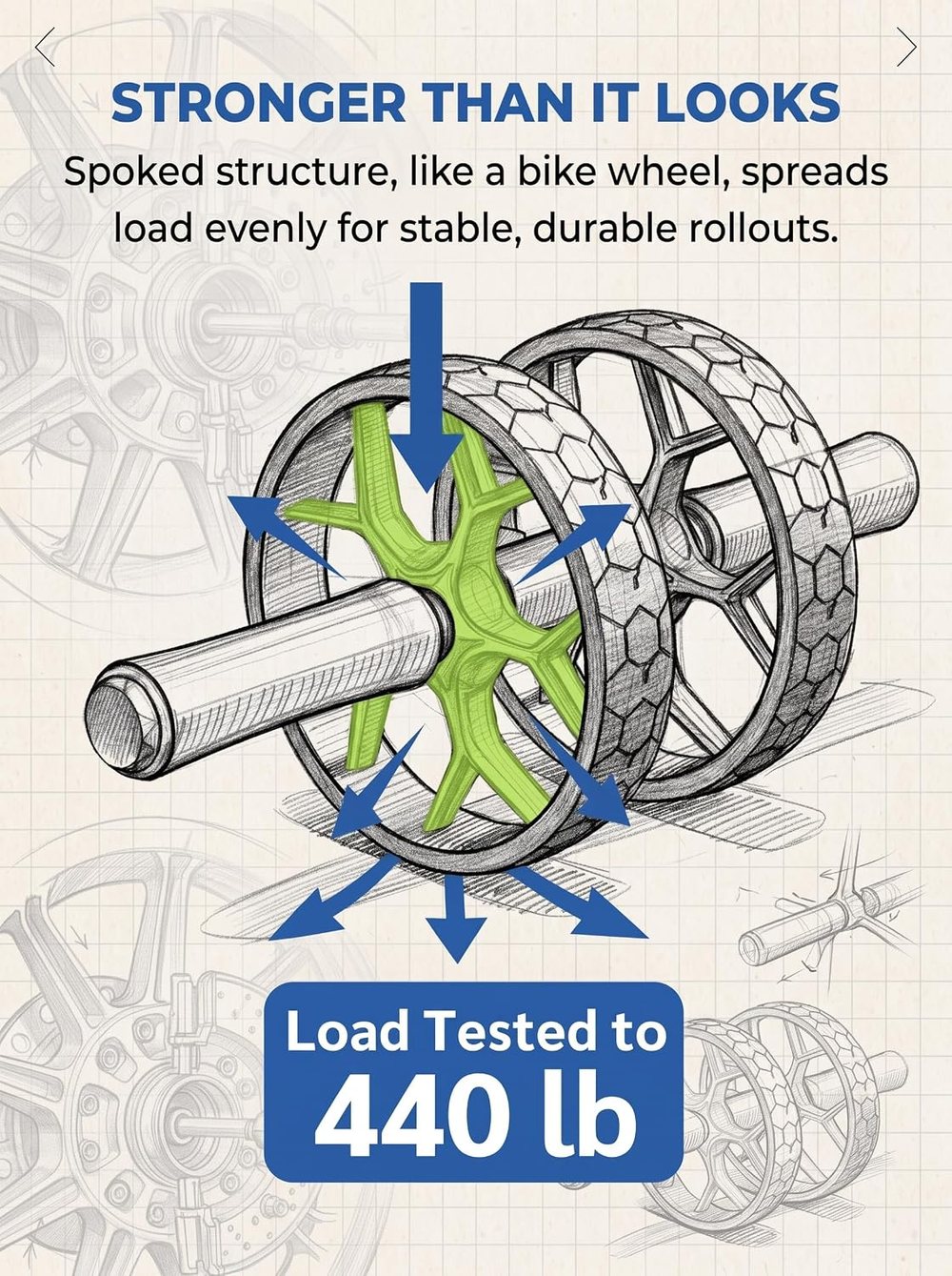 Dual Ab Roller Wheel with Detachable Resistance Band — view 3